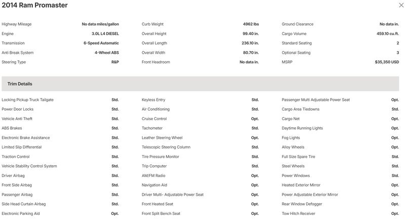 Picture 2/7 of a A Good Starting Point! for sale in Chantilly, Virginia