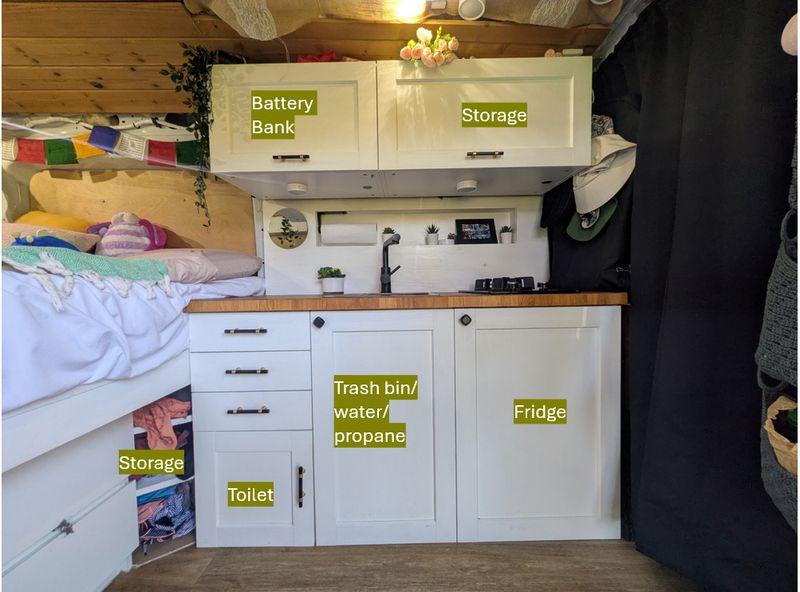 Picture 5/16 of a 2018 Ford Transit 250 Medium Roof Camper Van for sale in Los Angeles, California