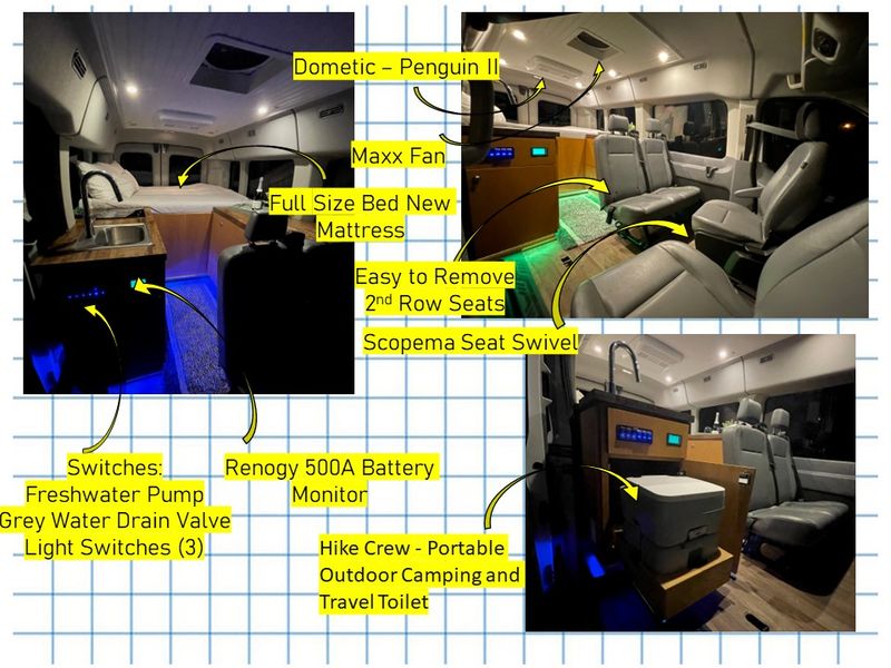 Picture 4/5 of a 2019 Ford Transit Camper Van for sale in Fort Worth, Texas