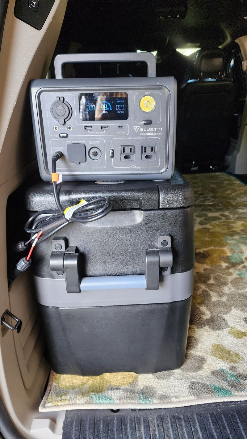 Picture 3/19 of a 2020 Dodge Grand Caravan for sale in Rapid City, South Dakota