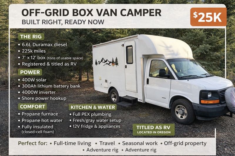Picture 2/7 of a Off-grid boxvan conversion for sale in Idleyld Park, Oregon