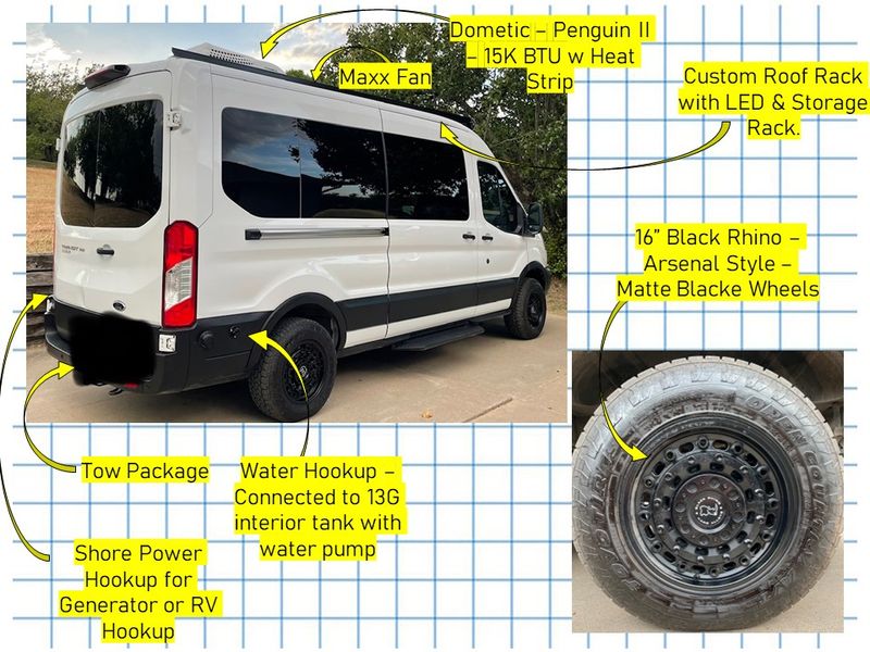 Picture 4/23 of a UPDATED PRICE & TIRES - 2019 Ford Transit Camper Van for sale in Fort Worth, Texas