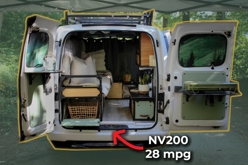 Picture 1/19 of a Micro Camper Van Conversion, 28 mpg, Nissan NV200 for sale in Portland, Oregon