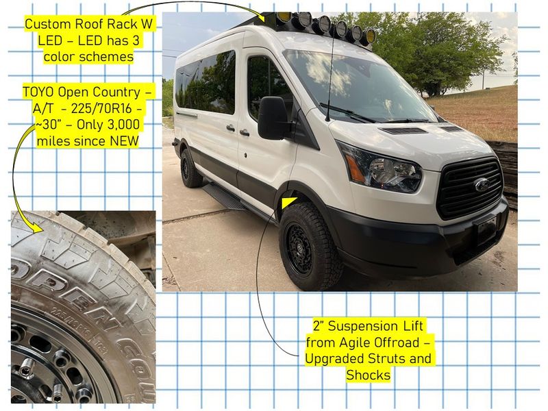 Picture 1/5 of a 2019 Ford Transit Camper Van for sale in Fort Worth, Texas