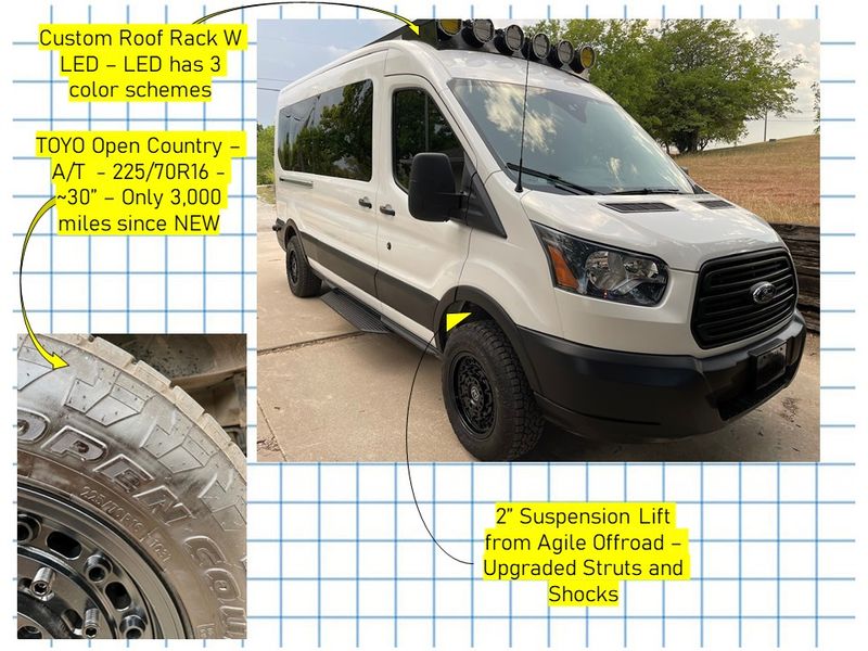 Picture 3/23 of a UPDATED PRICE & TIRES - 2019 Ford Transit Camper Van for sale in Fort Worth, Texas