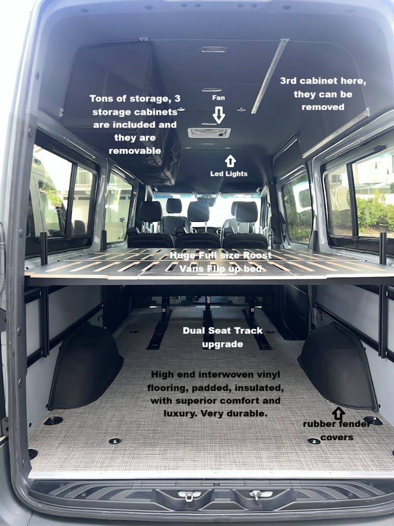 Picture 5/18 of a 2025 New AWD 144" Sprinter Family Campervan Weekender for sale in Encinitas, California