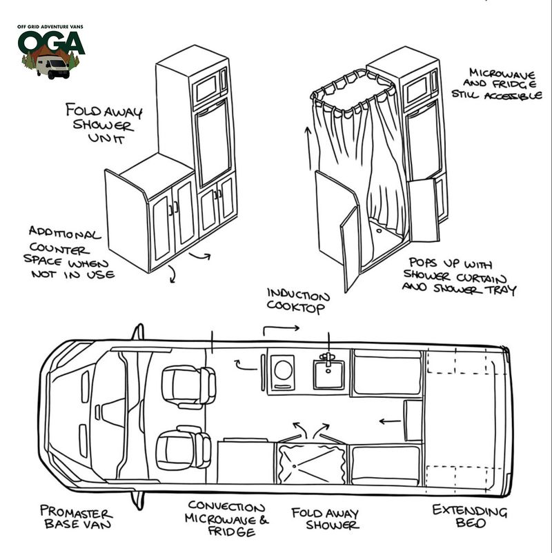 Picture 5/10 of a BRAND NEW 2022 Ram Promaster 3500 159″ WB HR | OGA VANS  for sale in Delta, Colorado